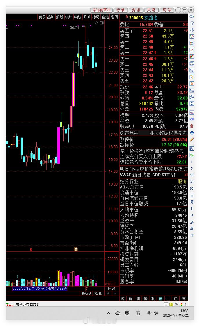 探路Z 咱们上周点评过一波  你们感觉怎么 ​​​