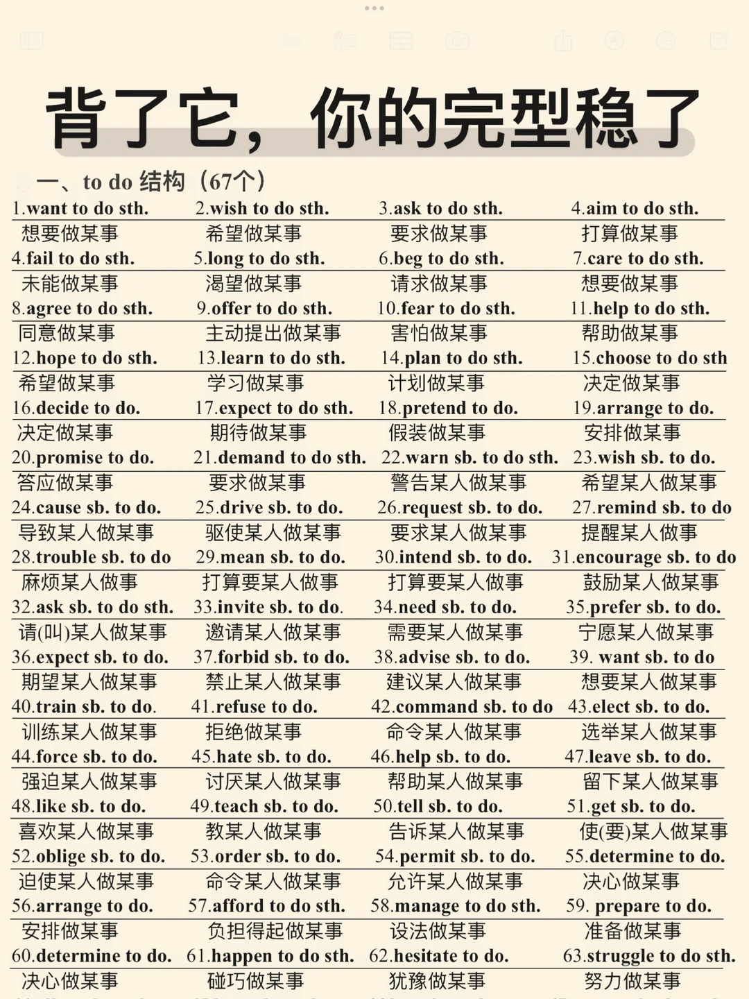 5天背完！英语常考结构短语！你的完型就稳了！