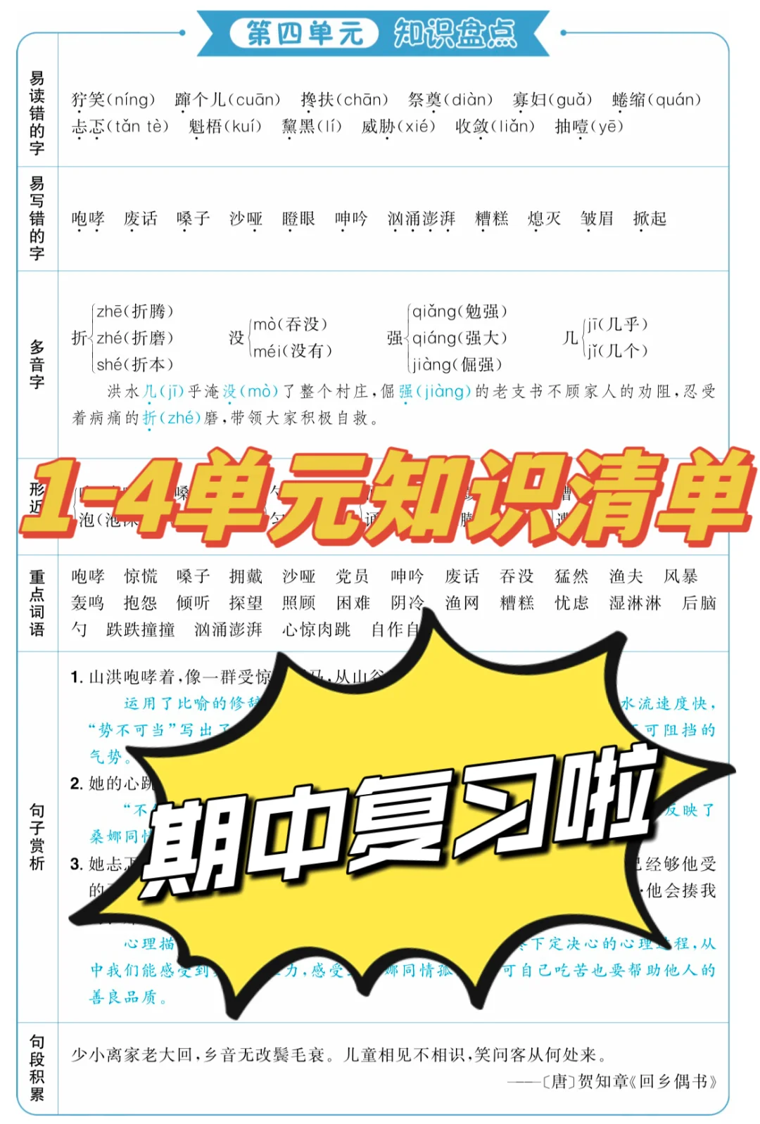 六上语文｜期中复习知识汇总 句子赏析