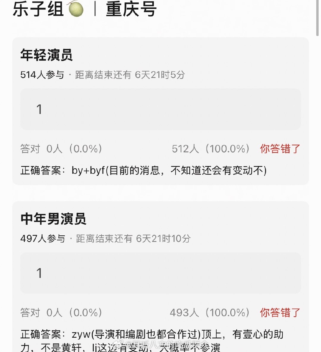 🍉《重庆号》
年轻演员：白宇+白宇帆(目前的消息，不知道还会有变动不)

中年男演员：朱亚文(导演和编剧也都合作过)顶上，有壹心的助力，不是黄轩，罗晋这边有变动，大概率不参演 ​