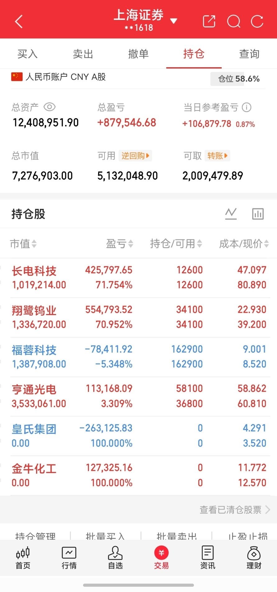📊 今日盘面K线梳理｜主流技术形态汇总

一、 震荡修复观察形态

芯片半导体：太极实业、斯达半导、士兰微、TCL中环、扬杰科技

光通信：永鼎股份

PCB：宏昌电子、东方材料

有色：南山铝业、鼎盛新材

二、 阳包阴形态
利通电子、哈三联、红宝丽、雪迪龙、北大医药

三、 横盘破箱形态
罗普斯金、 ​