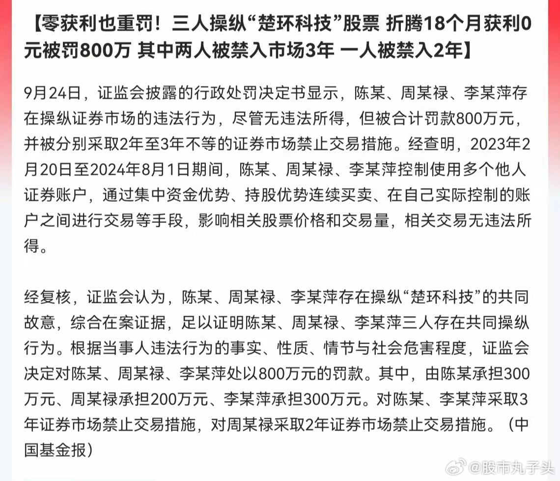 监管又杀一儆百了 
          刚刚证监会传来好消息了，让无数想“干坏事”的人，不得不把手缩了回去…

今日中秋节，证监会抛出了一纸罚单，给全市场敲响了警钟，这起案例真的值得某些人好好看一看 ，证监会对陈某、周某禄、李某萍三人操纵“楚环科技”股票的违法行为，进行了重罚，这三个人费劲心思 ​