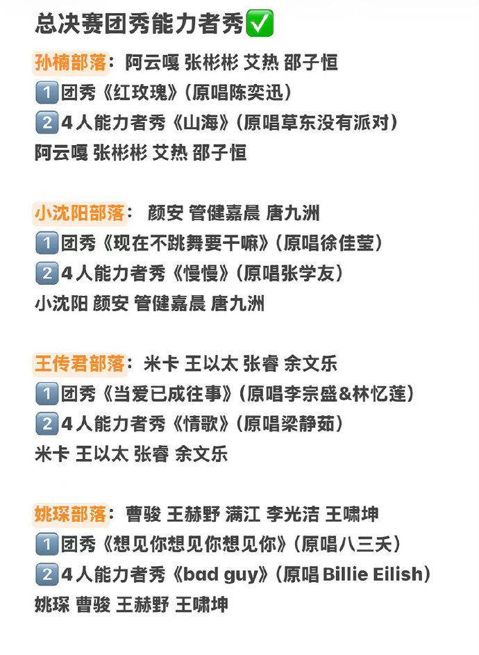 《披荆斩棘2026》总决赛团秀与能力者秀歌单公布，孙楠、小沈阳、王传君、姚琛四大部落分别带来《红玫瑰》《当爱已成往事》等经典曲目改编，风格多样，舞台看点满满，期待总决赛正式播出！