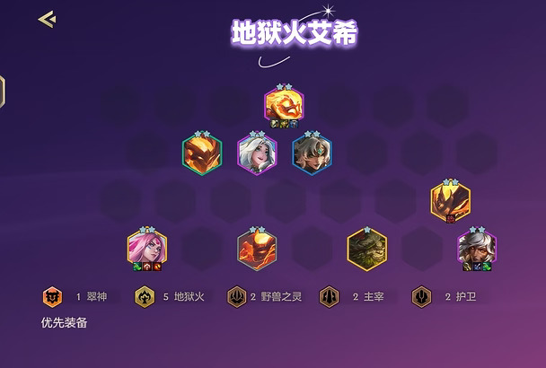 地狱火艾希，全屏灼烧，伤害爆炸