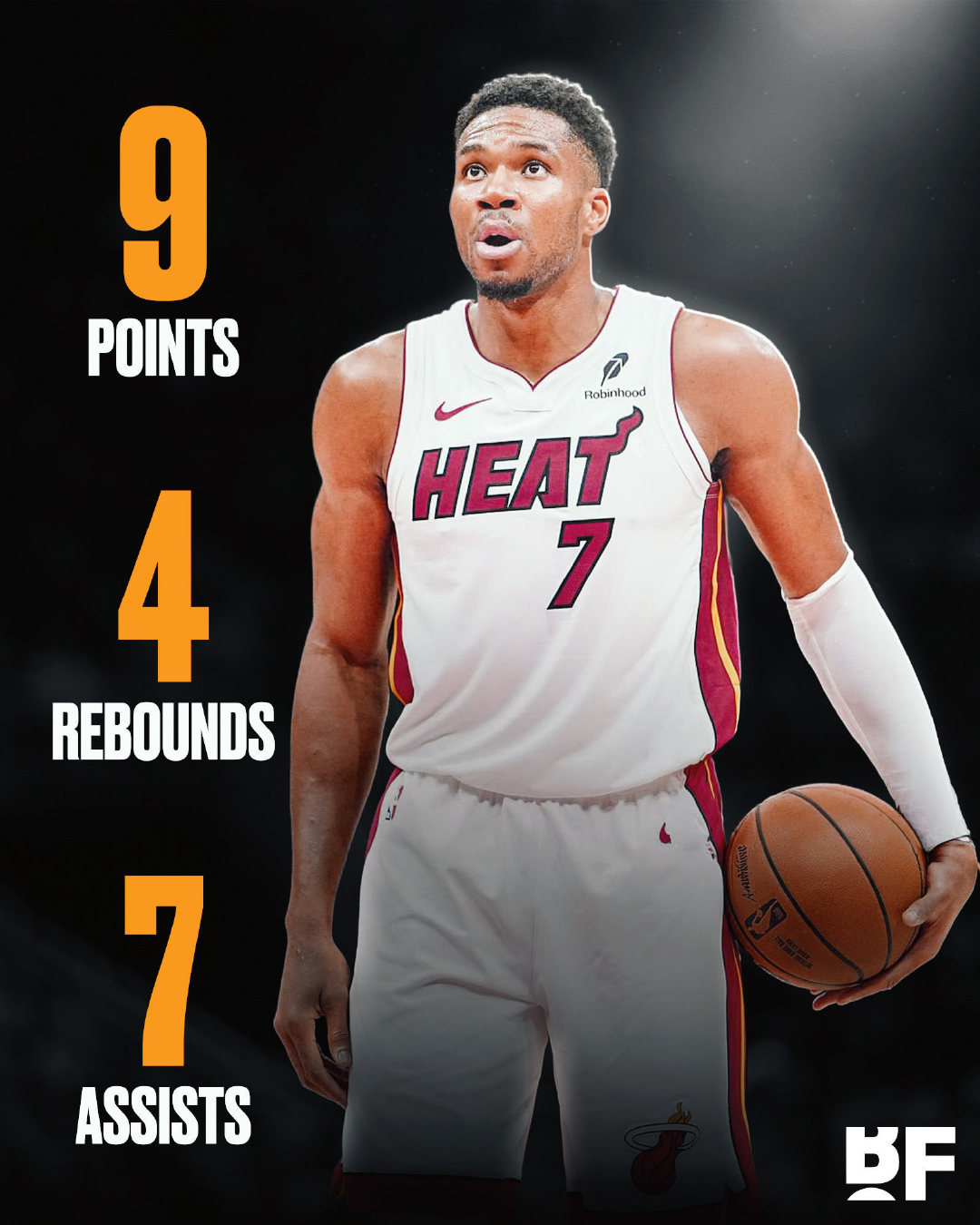 NBA回来了！季前赛热火129‑105击败猛龙，字母哥身披7号球衣迎来热火生涯首秀。

字母哥出战14分钟，3投全中拿下9分4篮板7助攻。开局打进2+1，更多用突破分球带动全队，多次送出精彩助攻盘活外线。半场打卡下班，进攻组织天赋尽显。

#字母哥热火首秀9分7助攻# ​