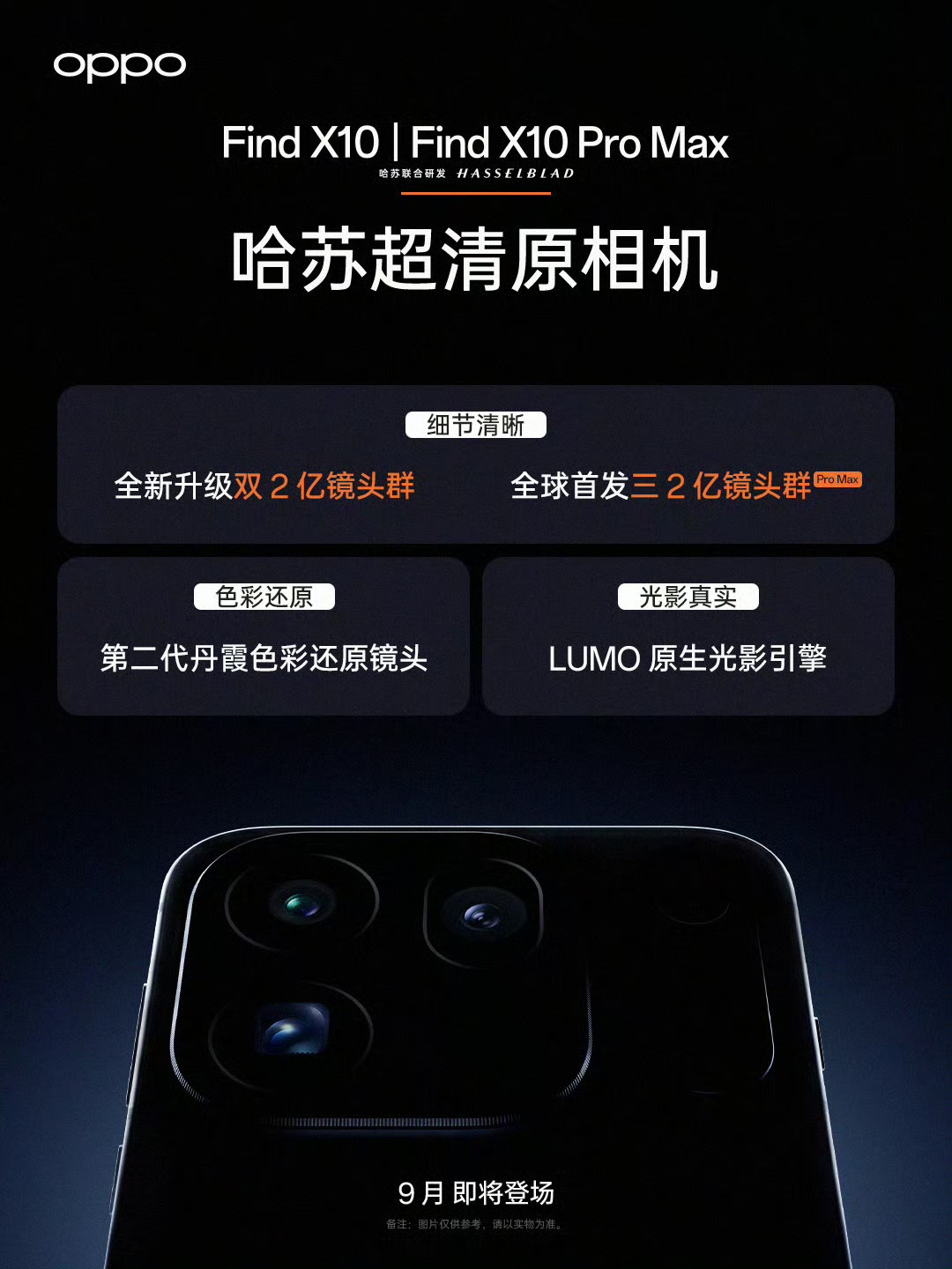 OPPO Find X10：全新升级双2亿镜头群
OPPO Find X10 Pro Max：全球首发三2亿镜头群

3颗2亿像素摄像头，够Pro Max了吧？