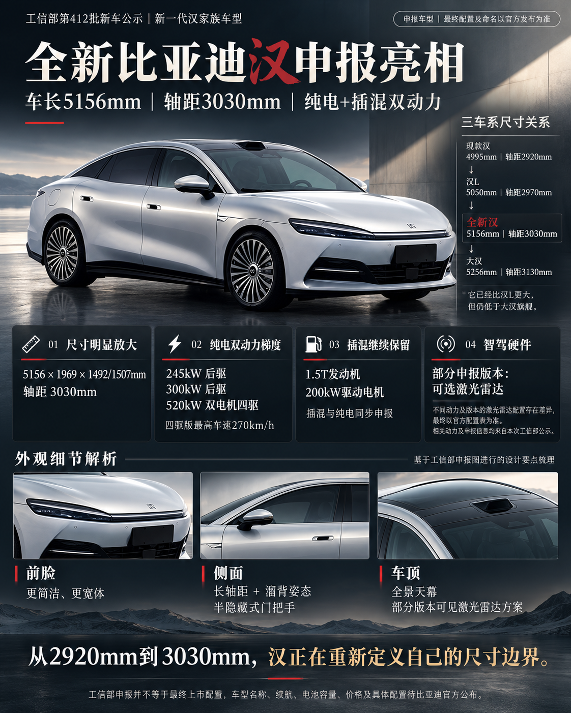 全新汉申报，尺寸已经超过汉L
