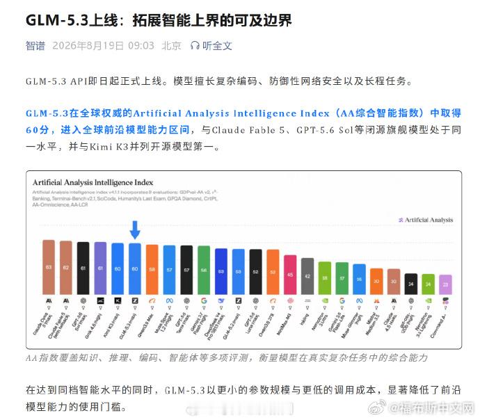 【#GLM-5.3 API正式上线#】8月19日凌晨，智谱官宣正式上线新一代基座模型GLM-5.3的API。该模型擅长复杂编码、防御性网络安全与长程任务，在Artificial Analysis Intelligence Index中取得60分，进入全球前沿模型能力区间，与Claude Fable 5、GPT-5.6 Sol等闭源旗舰处于同一水平，并与Kimi K3并列开源模 ​