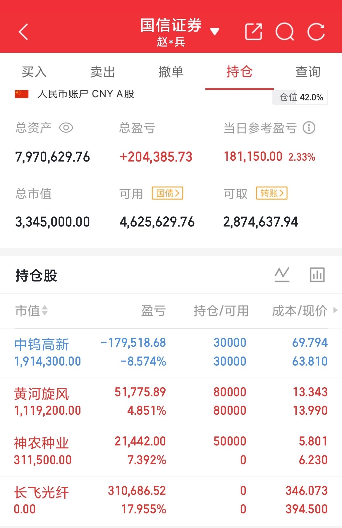 8月25日 晚间 主题机会 太空经济

海外产业迎来重磅突破，SpaceX 将联合英伟达落地太空 AI 算力新赛道。

马斯克最新表态，首批搭载英伟达芯片的 AI 卫星将于明年四季度首发，2028 年完成大规模部署。双方共同定制适配太空环境的算力系统，专门用于太空人工智能运算，标志算力竞争从地面正式拓展至太空 ​