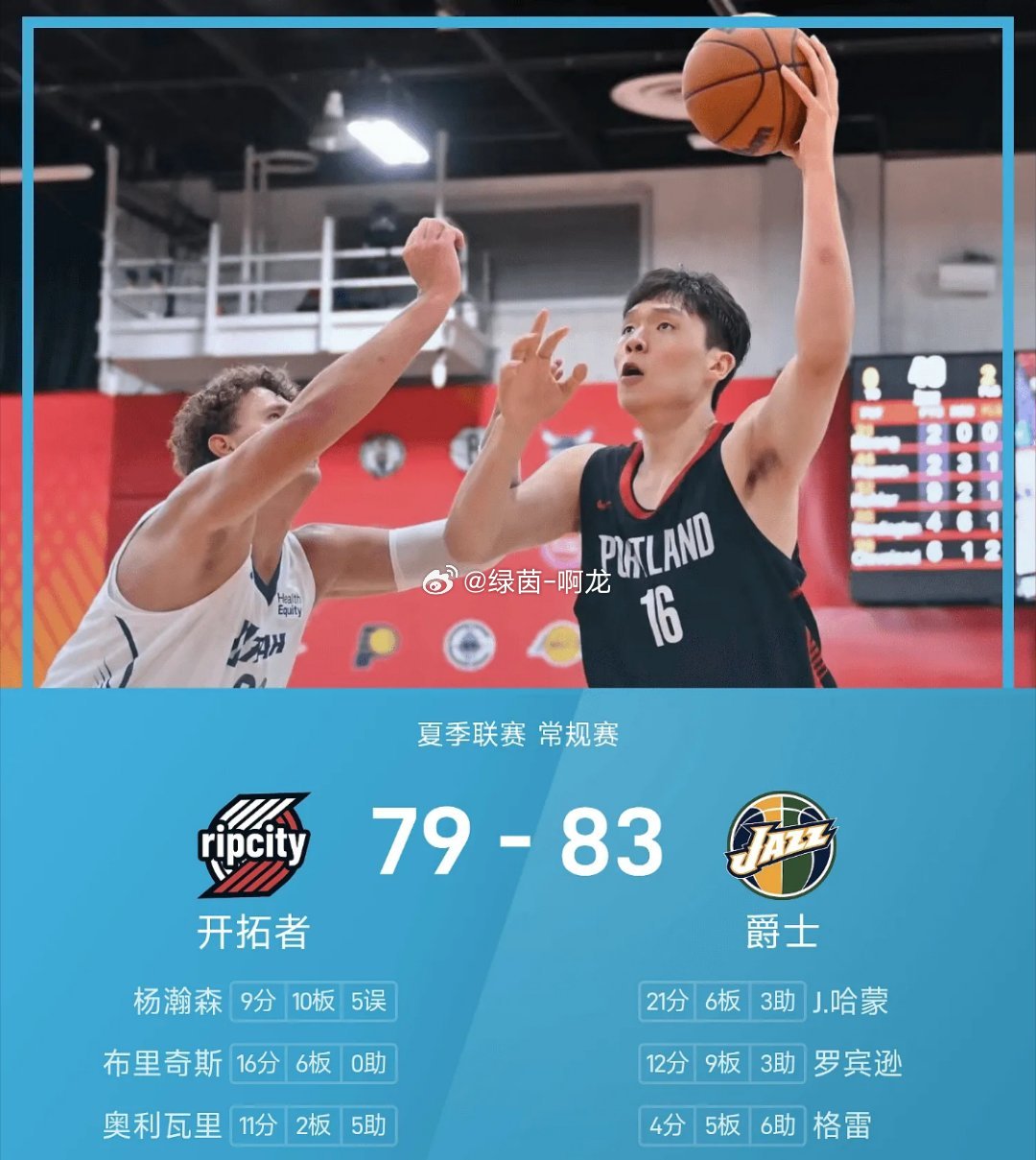 NBA夏联战报：杨瀚森9分10板3助2帽，开拓者79-83不敌爵士  ...