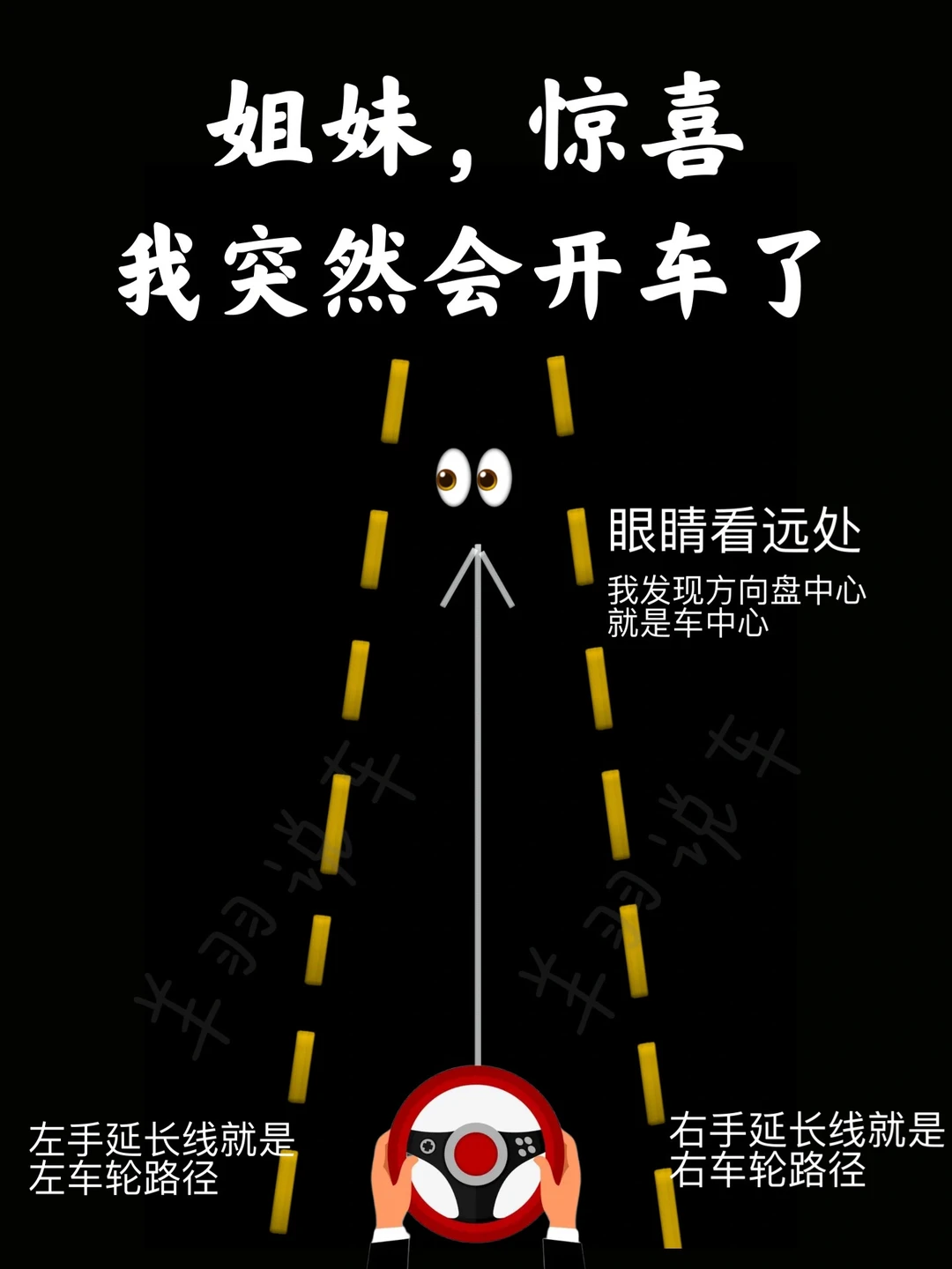 姐妹，我突然会开车了！
