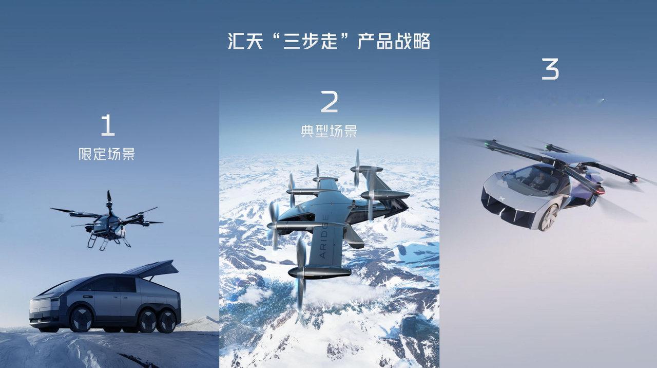 约旦国王都跑来深圳看汇天的陆地航母了！看着它完成分离合体、飞上蓝天，当场喊话：欢迎来约旦落地！期待汇天走出国门呀[抱一抱][抱一抱][抱一抱]  ​