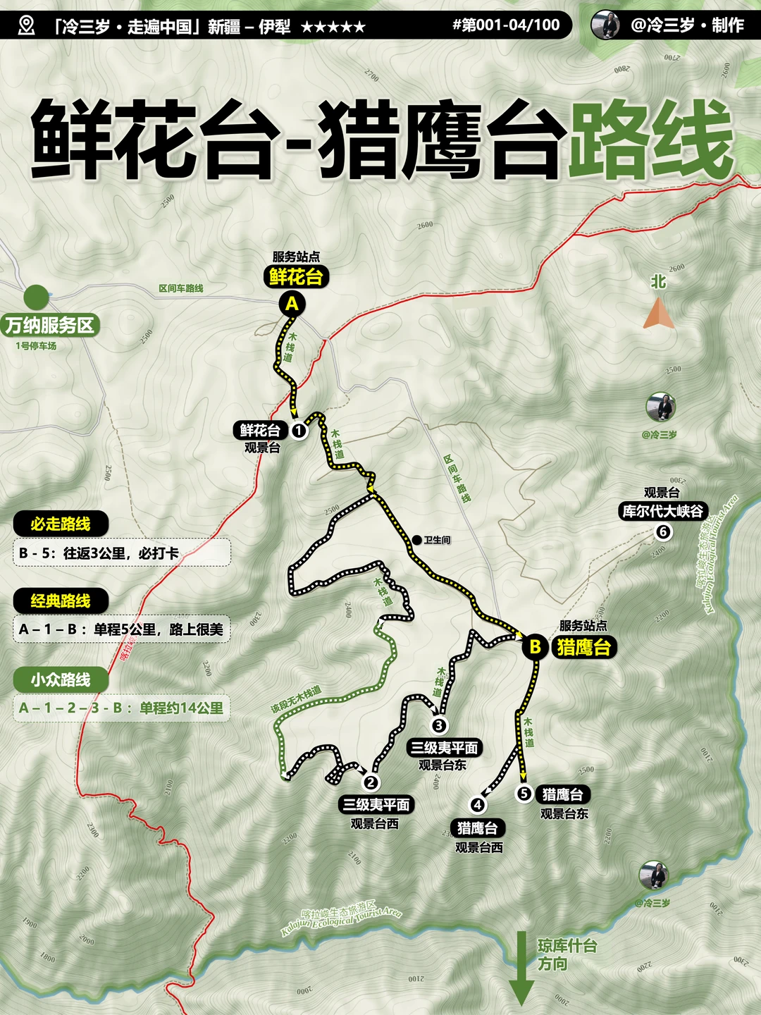 喀拉峻鲜花台到猎鹰台，这条小众路线谁走了