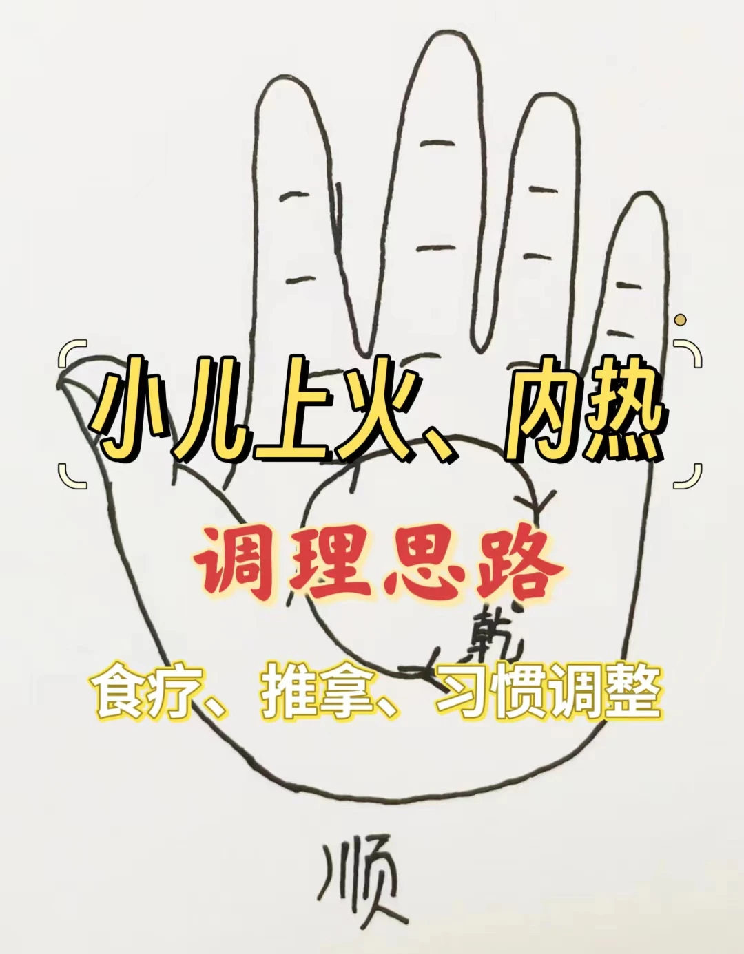 脾气大、有口臭、总上火的娃，调理思路来了