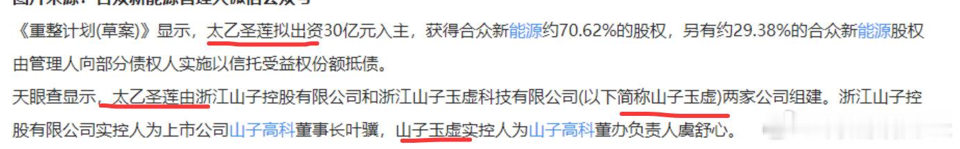 山子高科拟30亿收购哪吒汽车，据说还有赔偿，响应国家政策，加大汽车企业依法兼并重组和跨区域整合是好事，但是这个公司名字起的怎么感觉虚头八脑的[笑cry] ​