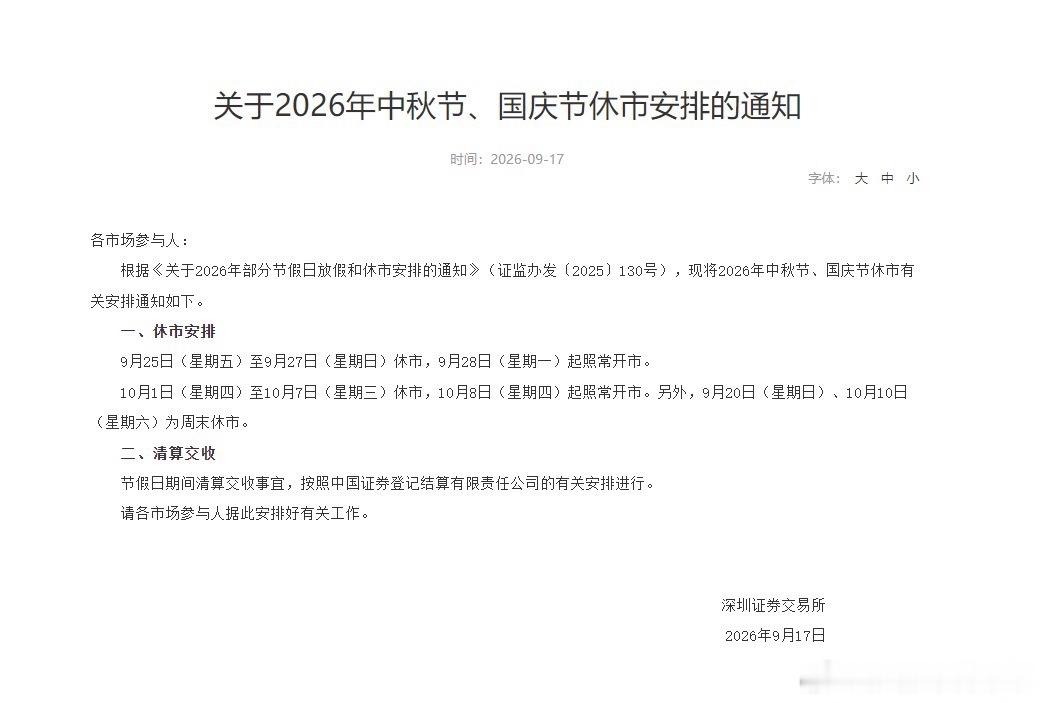 深交所发布关于2026年中秋节、国庆节休市安排的通知9月17日｜深交所发布2026年中秋节、国庆节休市有关安排通知。一、休市安排9月25日（星期五）至9月27日（星期日）休市，9月28日（星期一）起照常开市。10月1日（星期四）至10月7日（星期三）休市，10月8日（星期四）起照常开市。另外，9月20日（星期日）、10月10日（星期六）为周末休市。