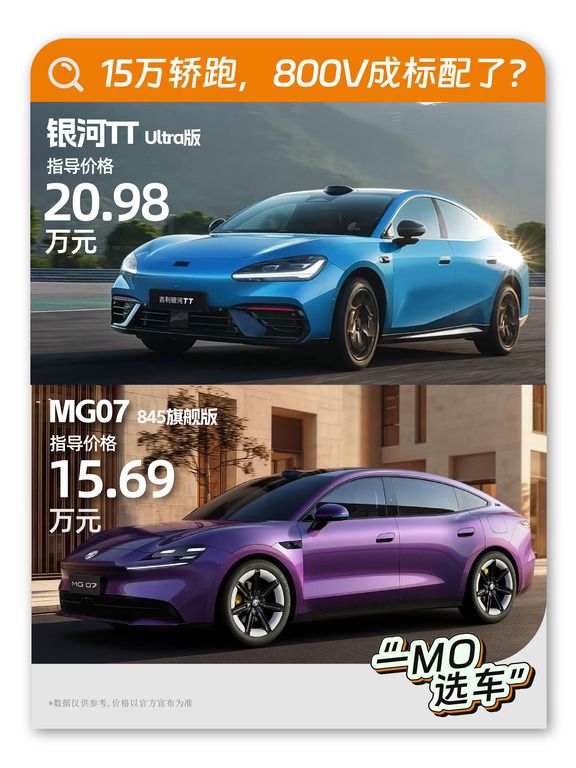 年轻人15万买轿跑，银河TT还是MG07？