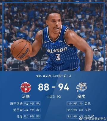 🏀NBA季后赛战报:<br />04月28日讯 25/26赛季NBA...