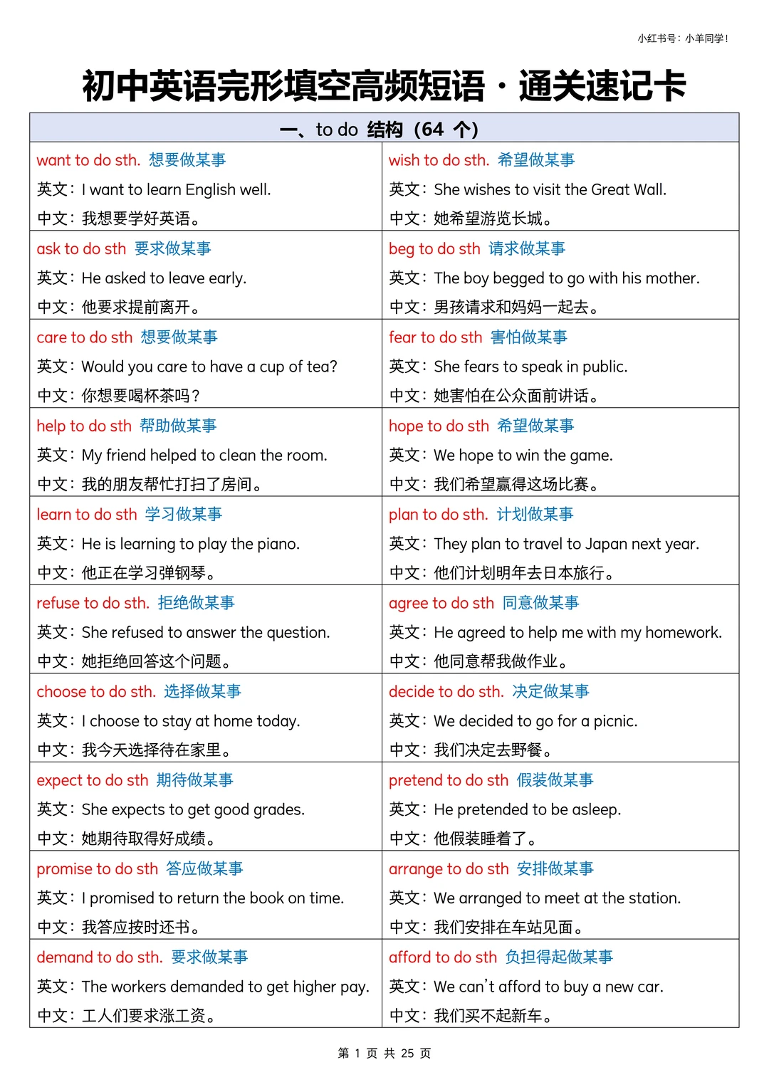 初中完形想提分？先搞定高频短语！