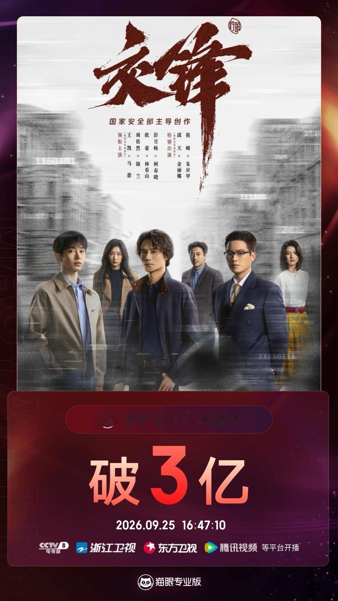 #交锋有效播放量破3亿# 据猫眼专业版数据，王凯 周依然 欧豪 彭昱畅 （按姓氏笔画排序）领衔主演电视剧《交锋》全网有效播放量突破3亿！ ​