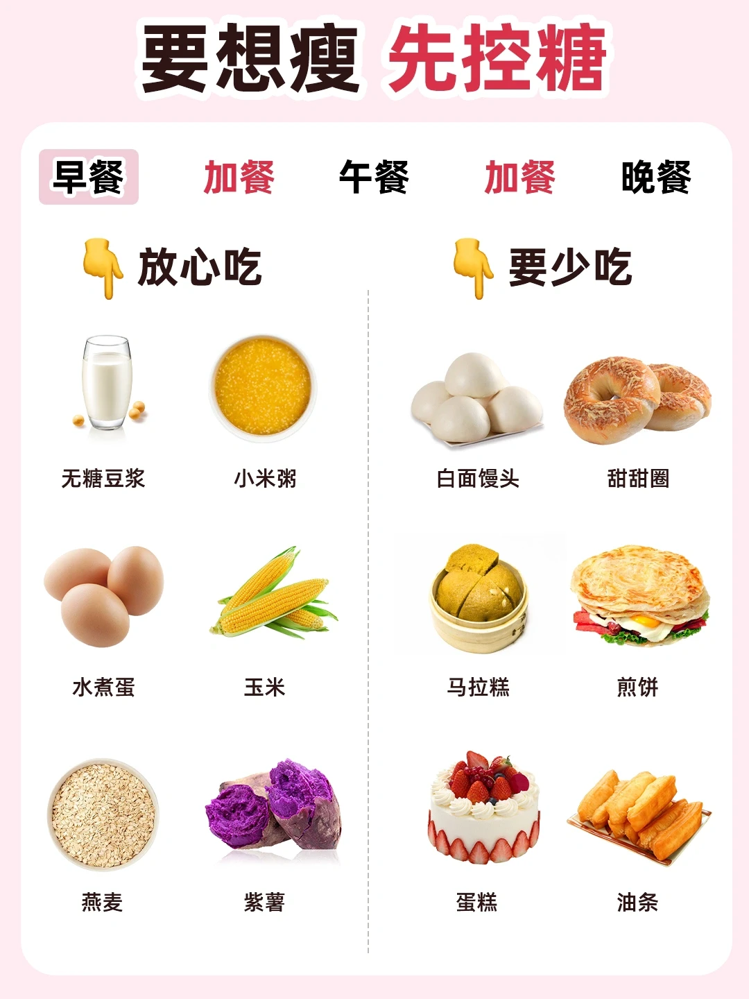 史诗级抗糖攻略 让你边吃边瘦🔥