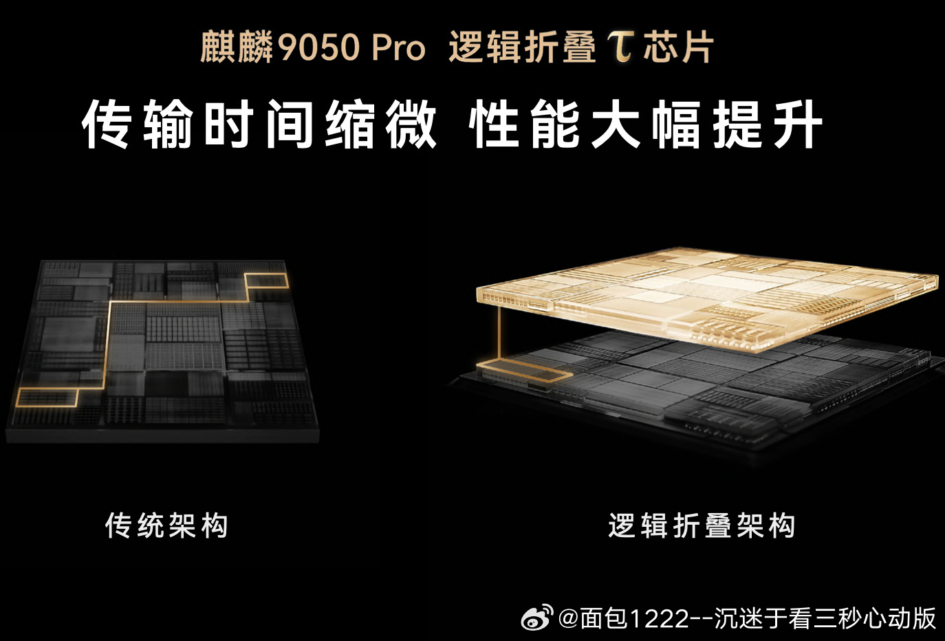 #Mate90全系搭载旗舰韬芯片#华为Mate 90 Pro Max搭载逻辑折叠τ芯片配合HarmonyOS 7软硬芯云垂直整合整机性能提升31%，通过创新架构压缩关键路径时延，500万个信号传输键合，125TB/秒跨Die传输带宽。配合HarmonyOS 7软硬芯云垂直整合，麒麟9050 Pro CPU支持超线程技术，操作流畅度大幅度。游戏体验全面 ​