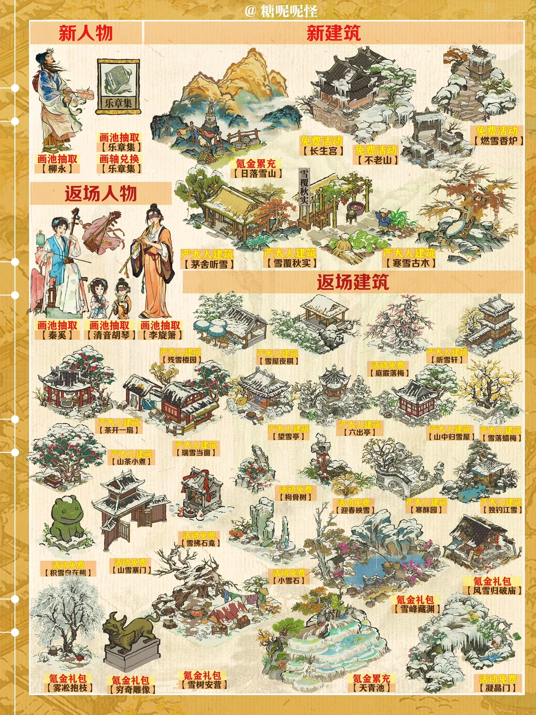 今日起（11月26日）江南百景图活动一览图‼️