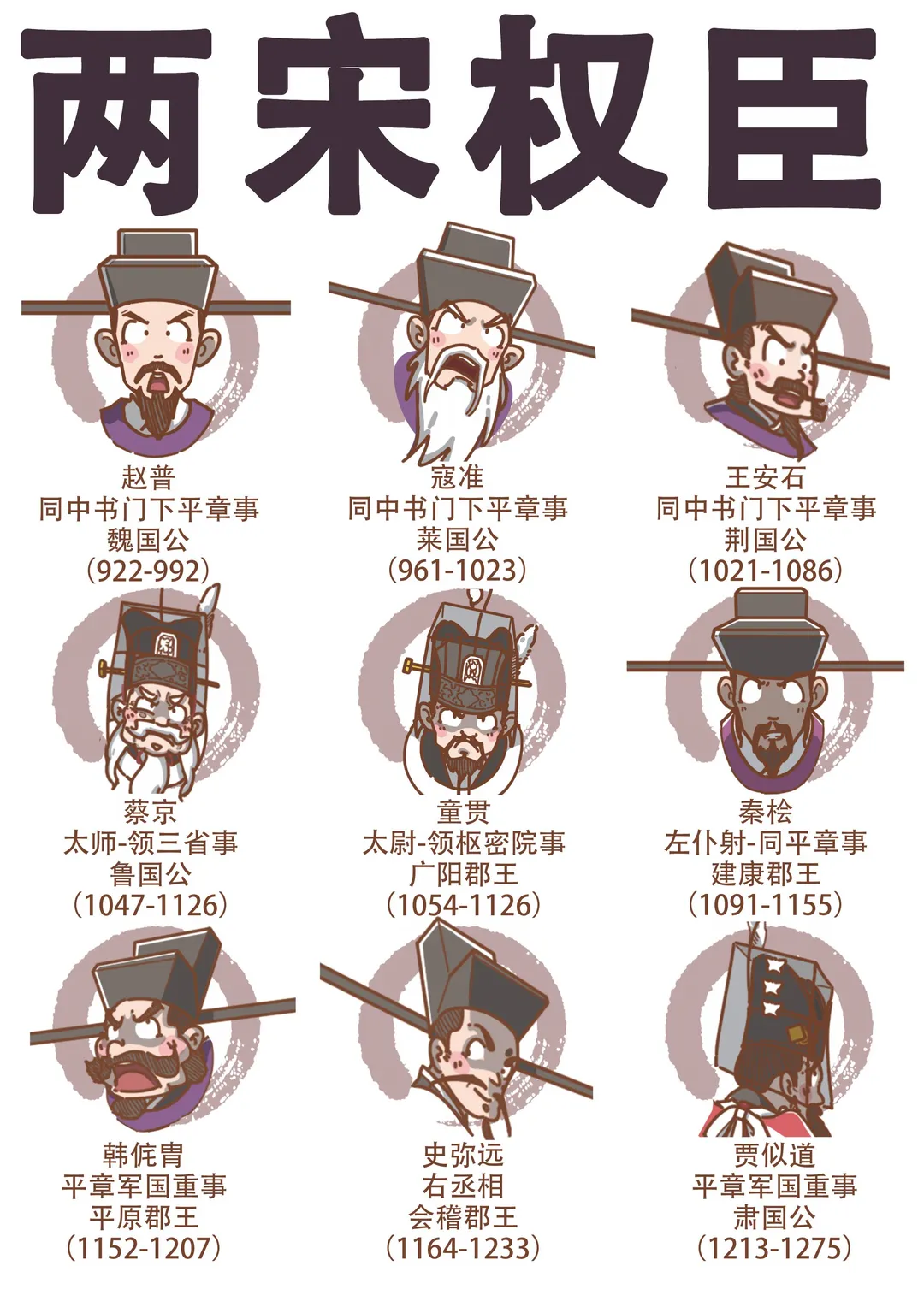 满朝文武，究竟听皇帝的，还是听他的？