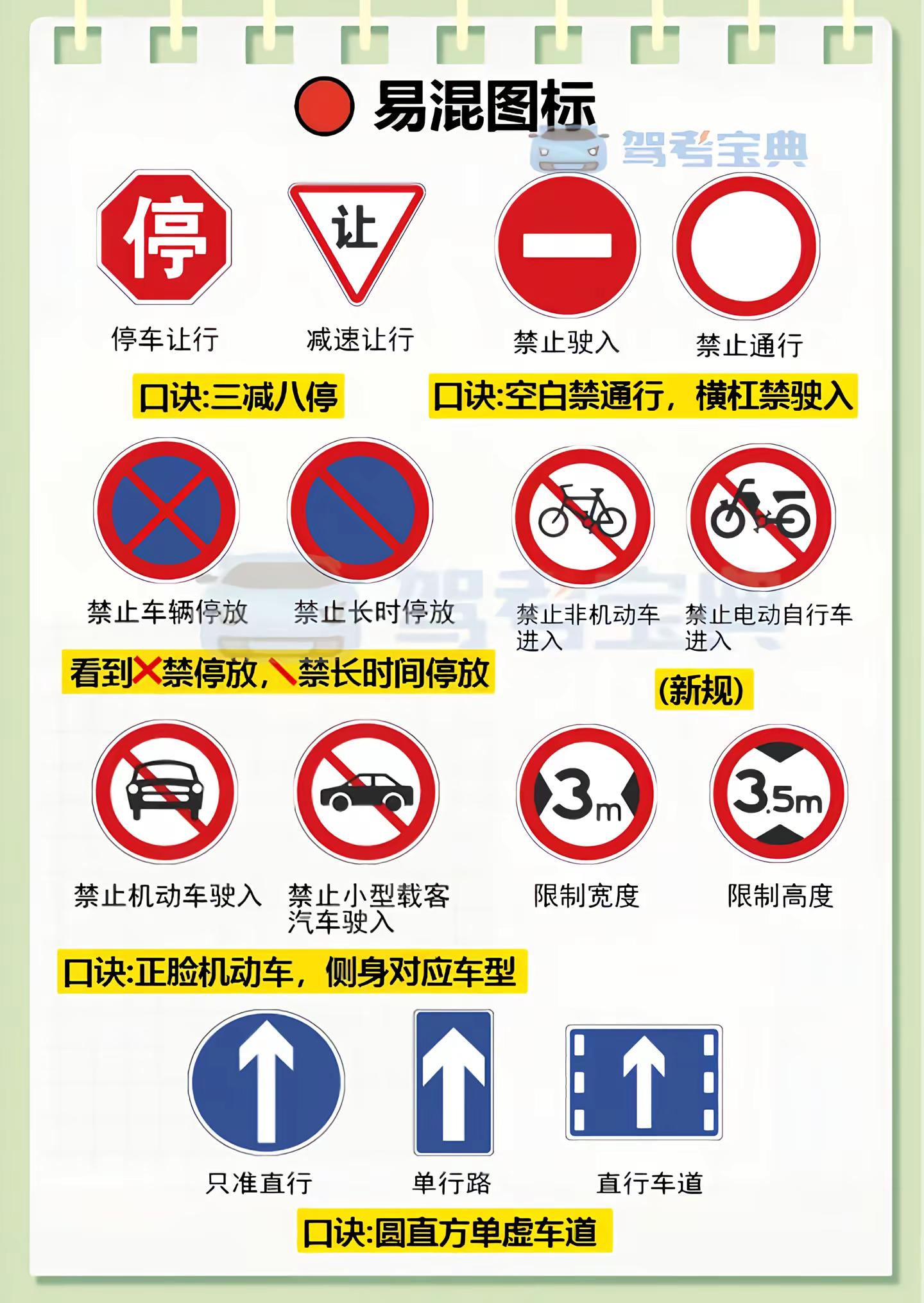 科目一真的不难，保存好每天看一遍，拿走不谢