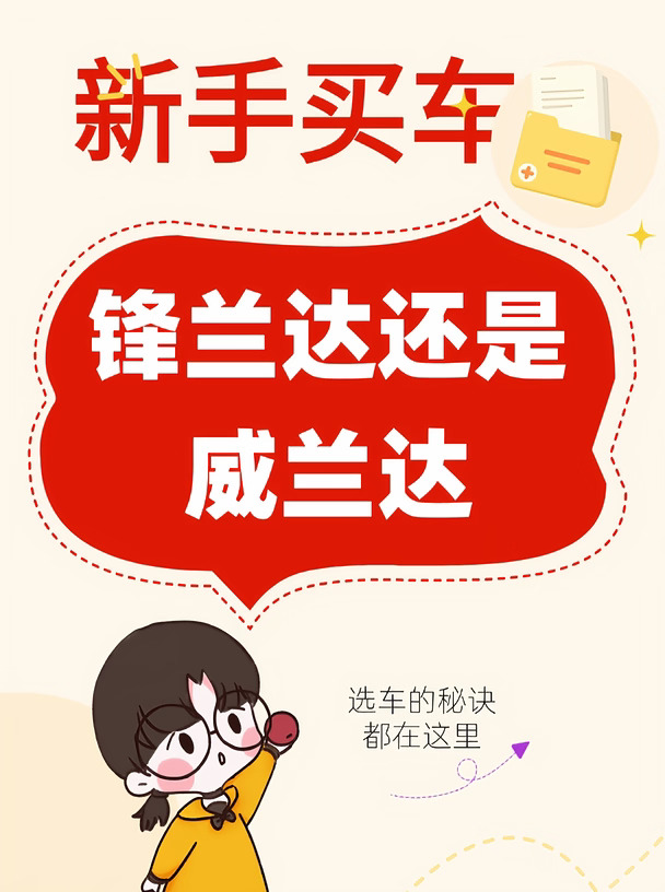 刚拿驾照｜锋兰达🆚威兰达新手怎么选✅