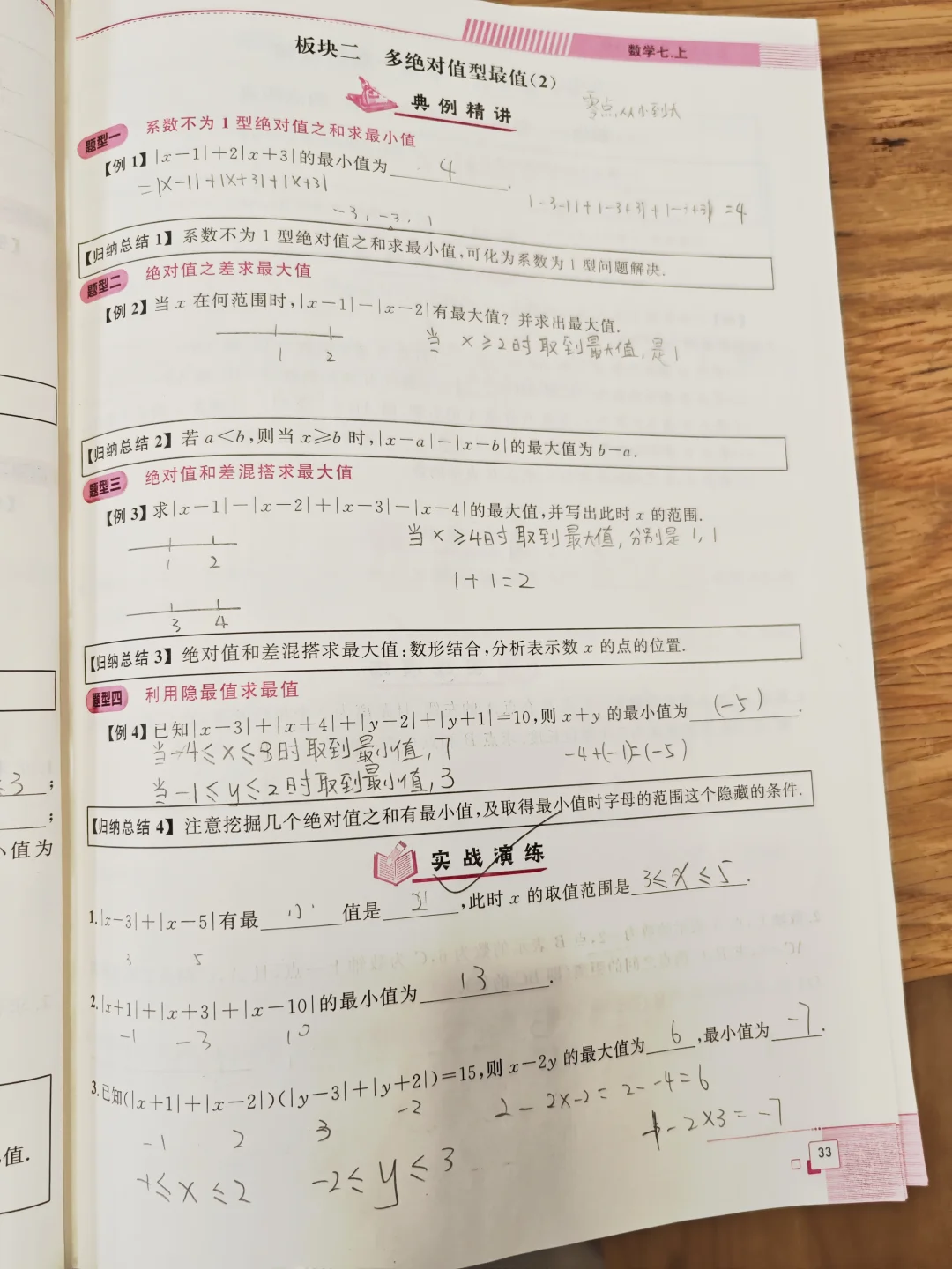 绝对值的最值 几何意义 新初一数学刷题