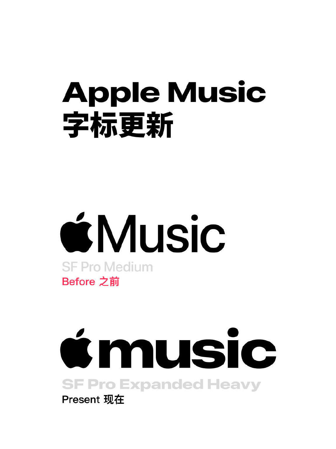 Apple Music 这次改版，把声音变成了视觉🎧
 
iOS 27 Beta 更新Apple Music Logo为黑白色的时候，内心的狂喊：请把红色Logo还给我！用了多年的经典红色逐渐退场，取而代之的是更简洁的黑白标识，以及充满动态的液态视觉。 ​