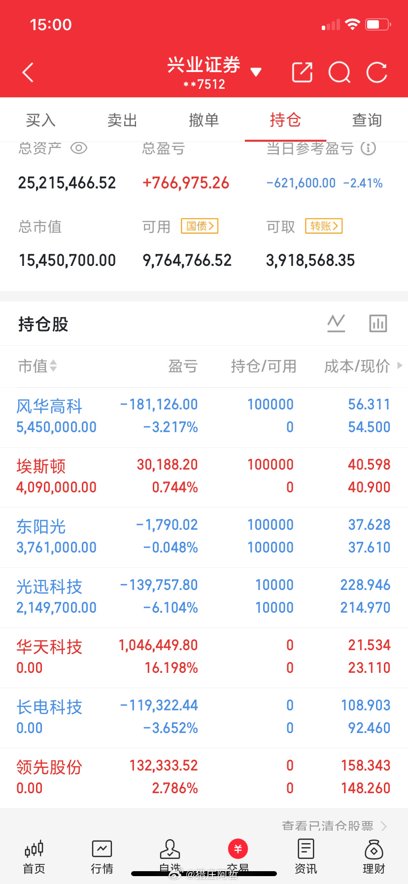 光通信模块十大正宗龙头:  中际旭创、新易盛、光迅科技、华工科技、天孚...