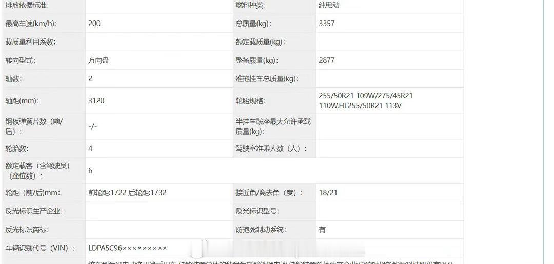 奕境 x9 纯电版在工信部公示了，车身外观跟先前发布的增程版基本一致，有后驱和四驱两个驱动形式，预计在 11 月正式亮相上市#奕境x9# ​