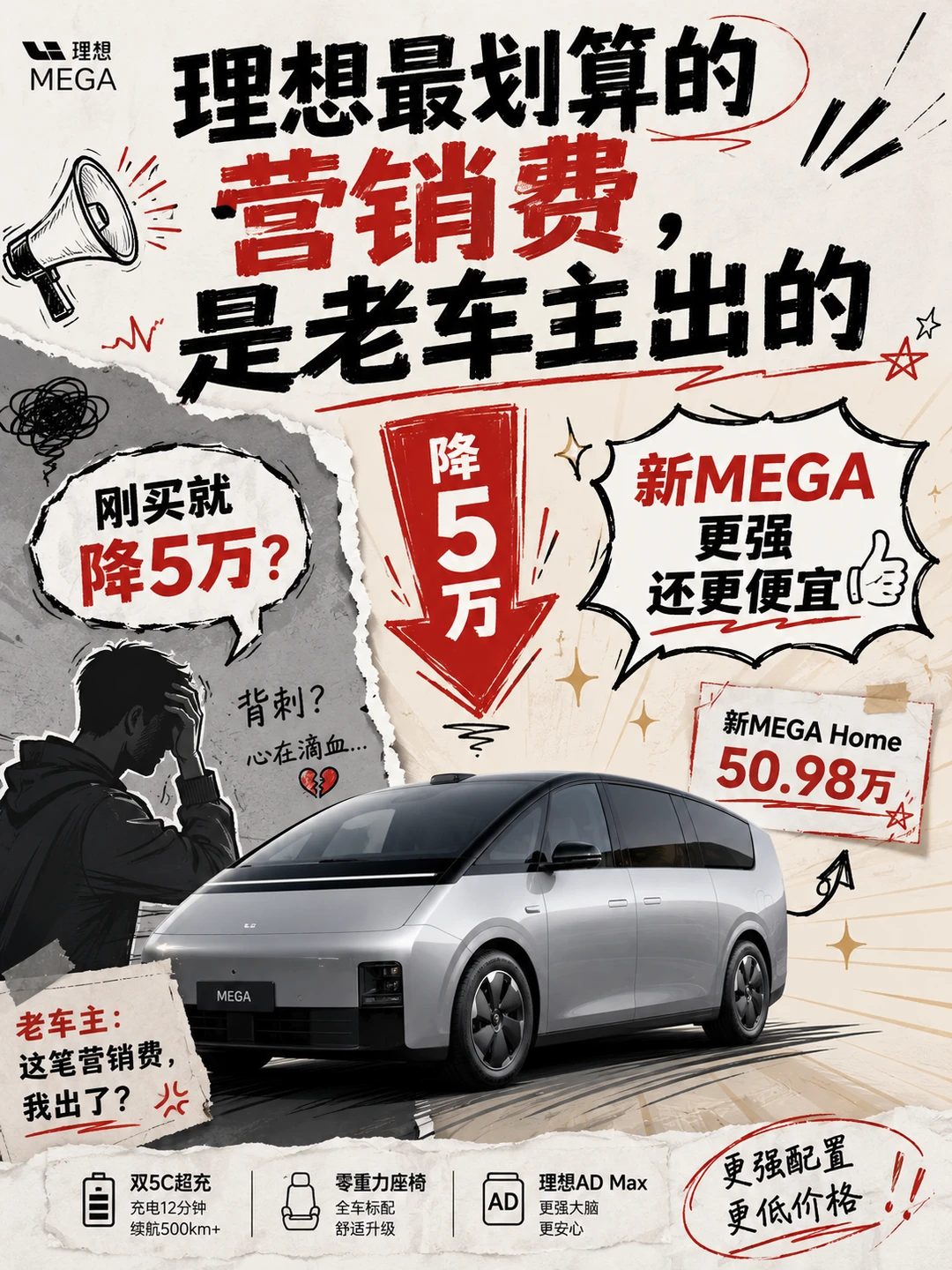 理想最划算的营销费，是老车主出的