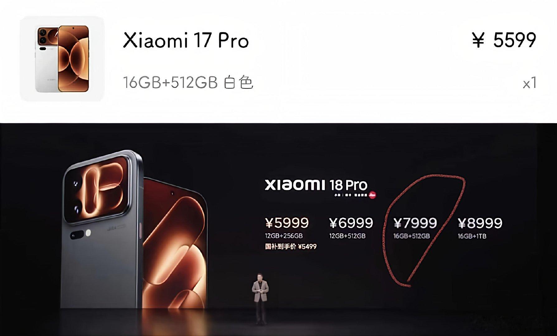 知道新机会涨价，但没想到涨的这么凶，之前买的小米 17 Pro  16+512GB 版本售价 5599，现在小米 18  Pro  16+512GB 要 7999，涨了 2400 块🥲。 #小米18pro价格# ​