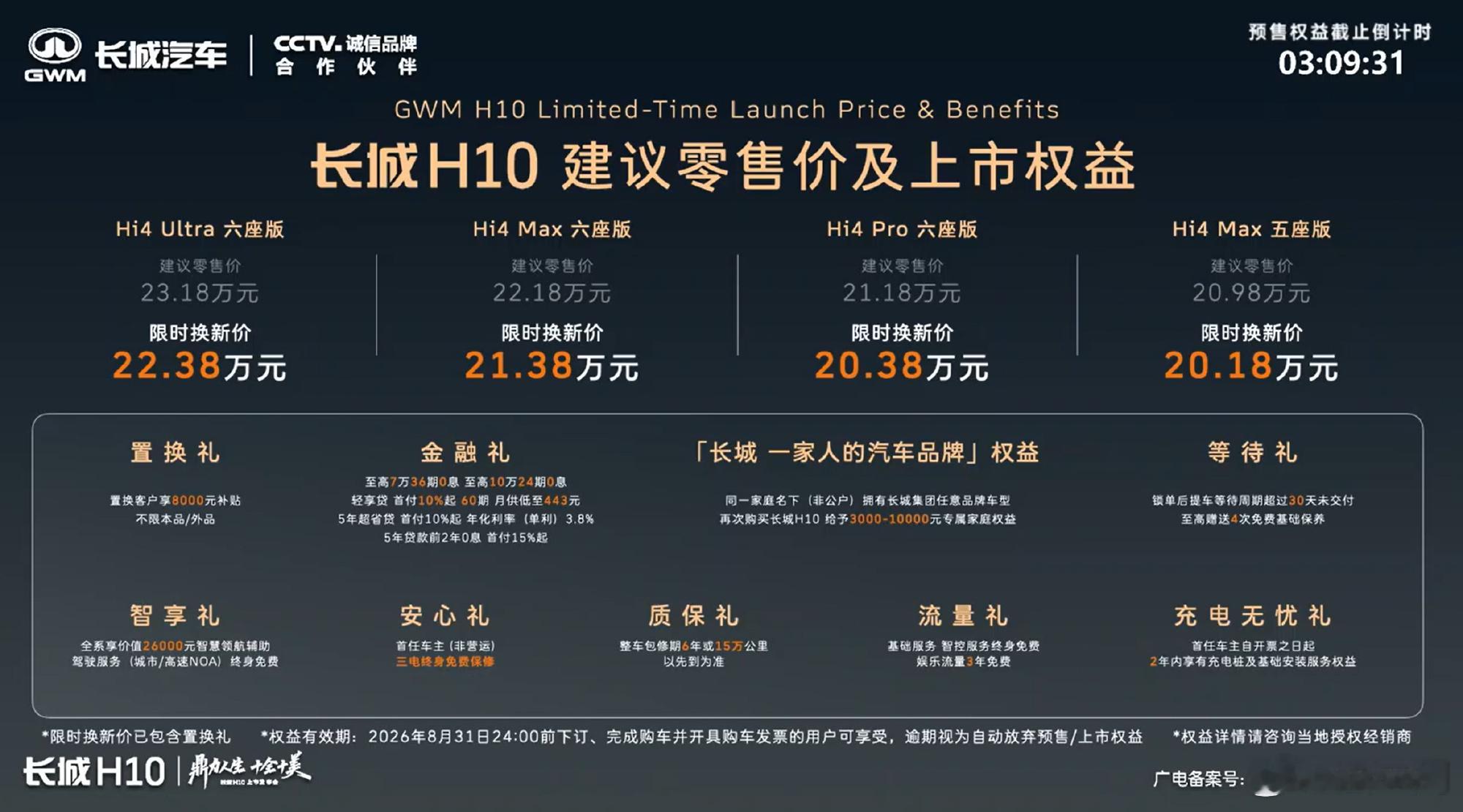 其中六座版的价格是21.38万元起。五座版的价格是20.18万元起。...