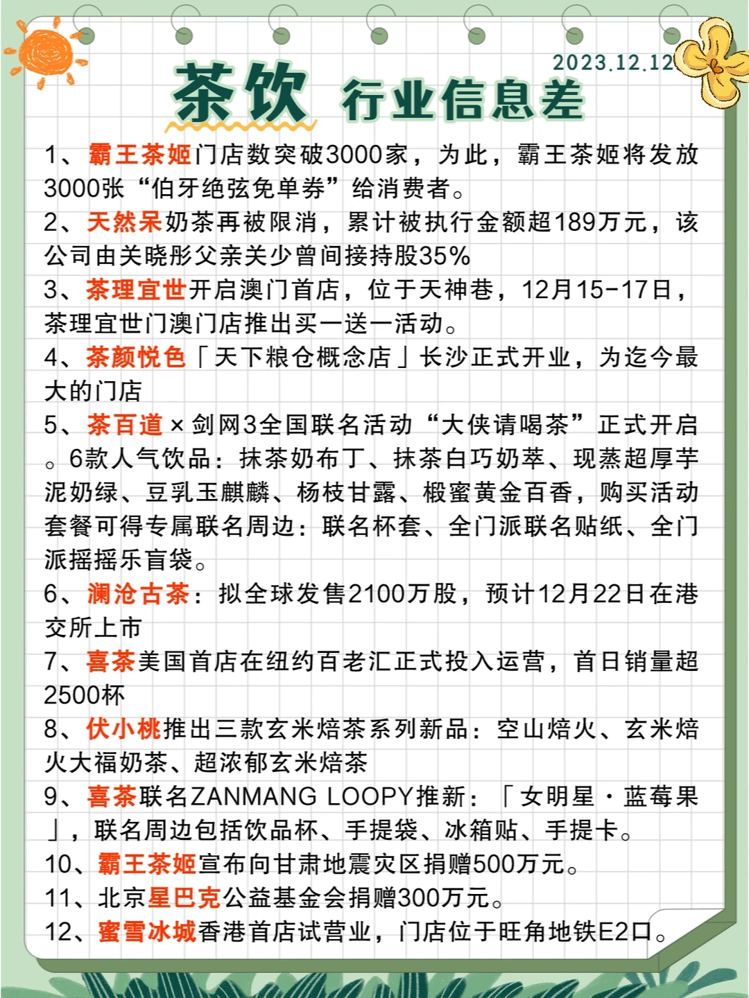 行业信息差·茶饮