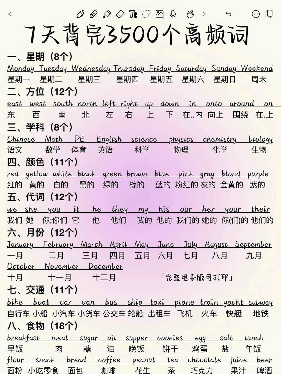 超实用！7天背完3500个高频词！词汇量暴涨！！