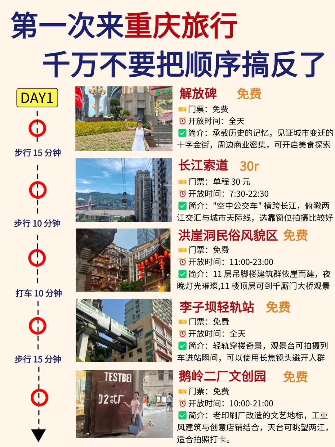 重庆citywalk路线 | 3天2晚旅游攻略来啦！