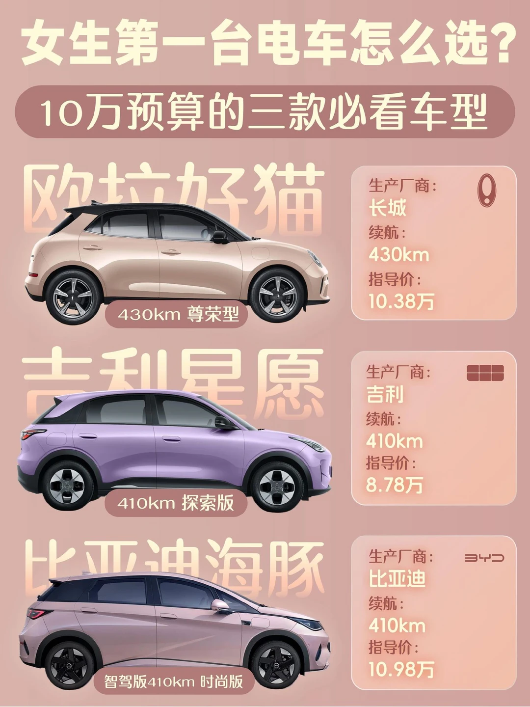 女生第一台电车10万预算这三款，看完不纠结