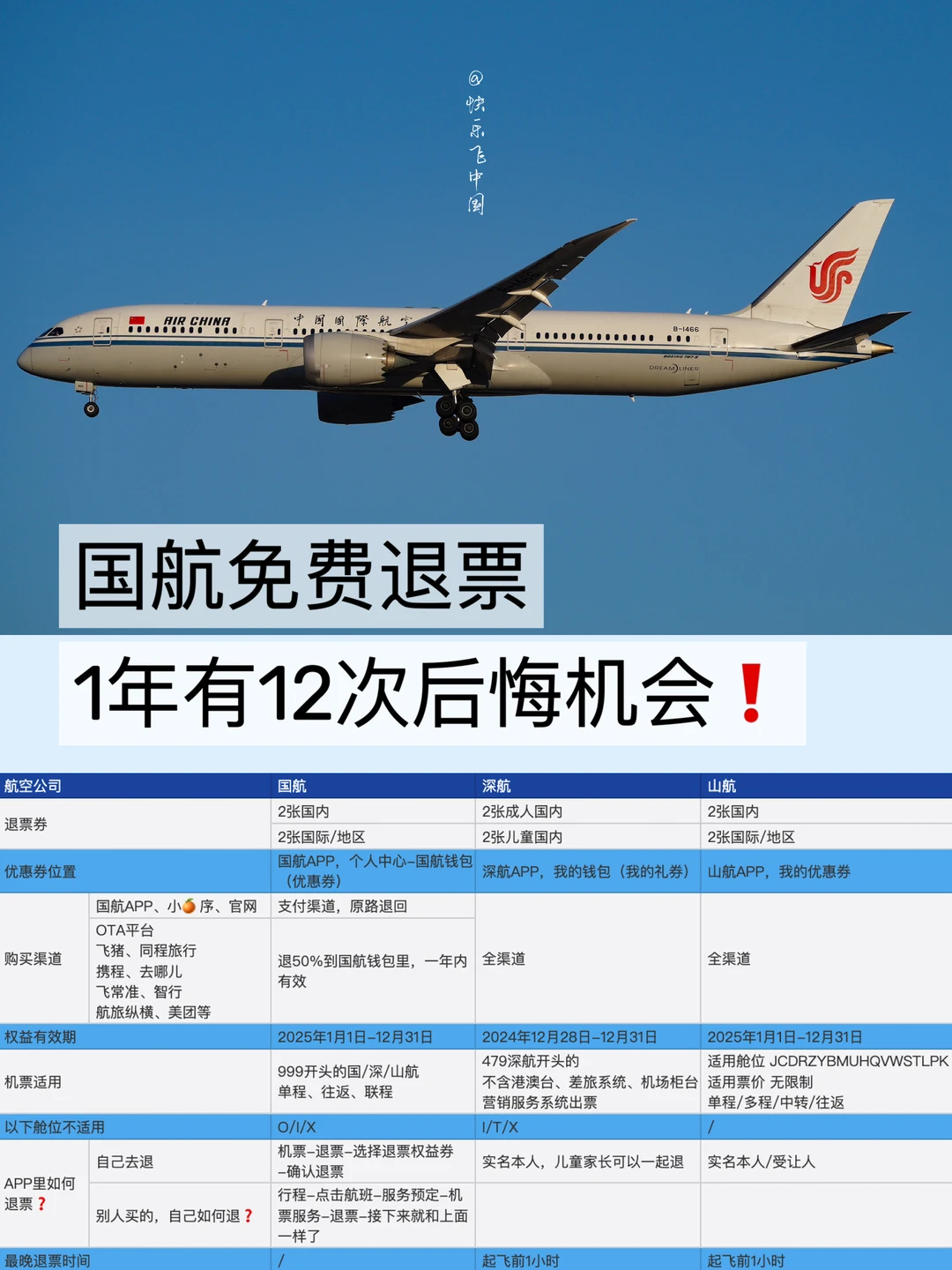国航系，1年有12次免费退票机会，你有吗❓