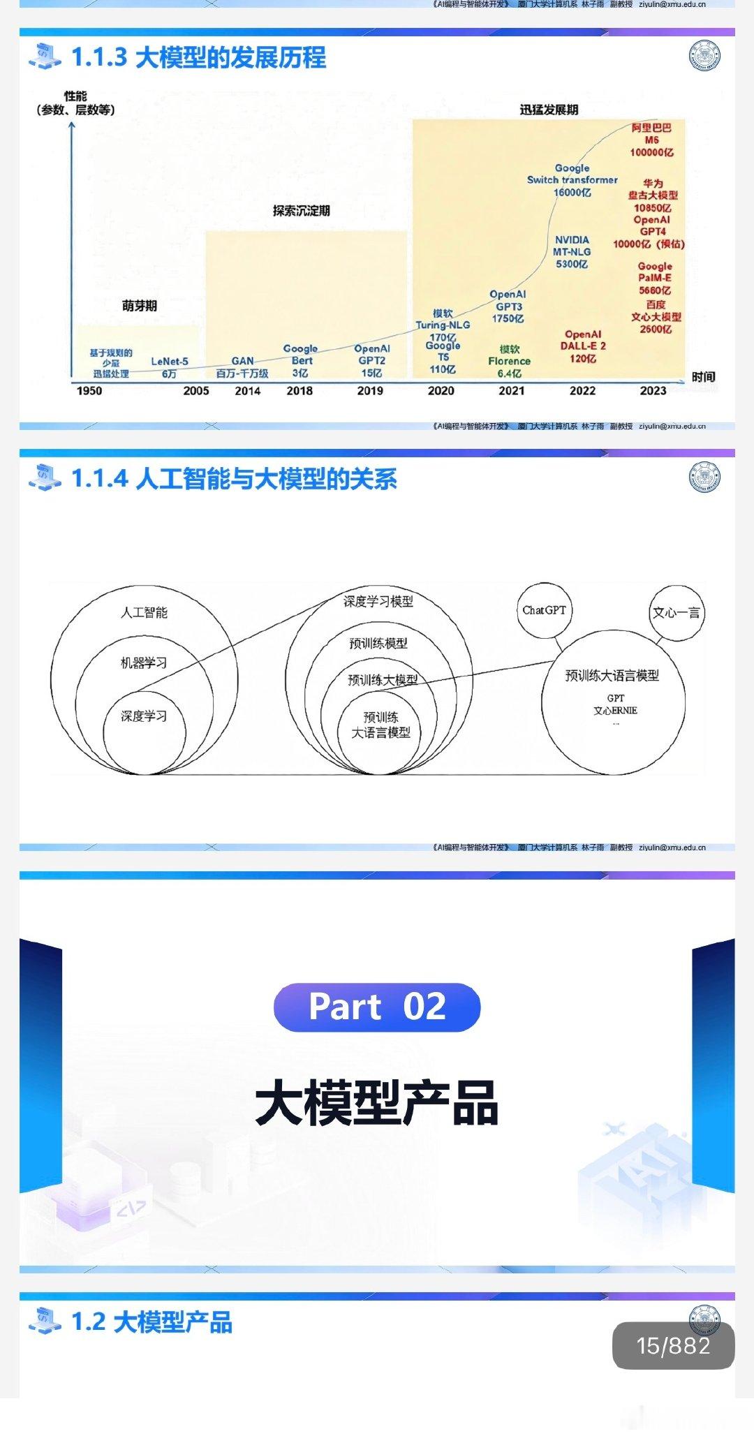 这个很不错、太棒了！
882页厦门大学的讲义，把AI发展、编程和智能体开发讲透了…
下载链接： ​