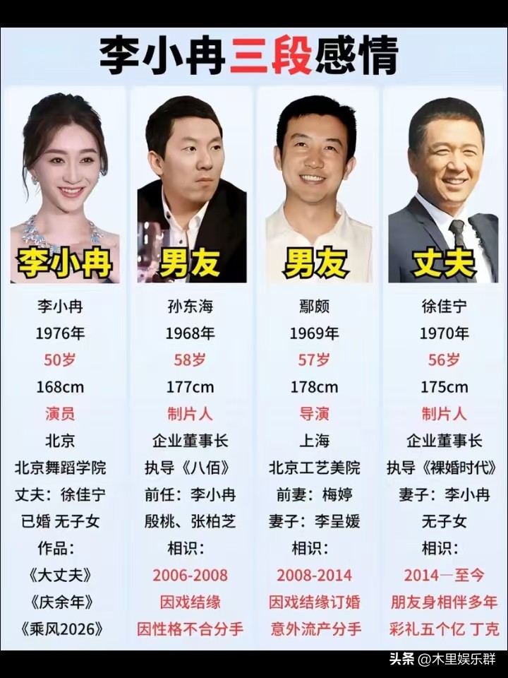 李小冉一句话，让郭京飞当场沉默！50岁才懂的道理，太扎心了

李小冉在综艺里说了一句大实话，现场直接安静了。

她说：“一定要看好自己的钱包。”

这话听着像玩笑，可郭京飞听完没接话，孙怡也没笑。一个50岁的女演员，能当着镜头说出这句话，背后得是多少委屈？

她美了一辈子，可这辈子就没顺过。

早年