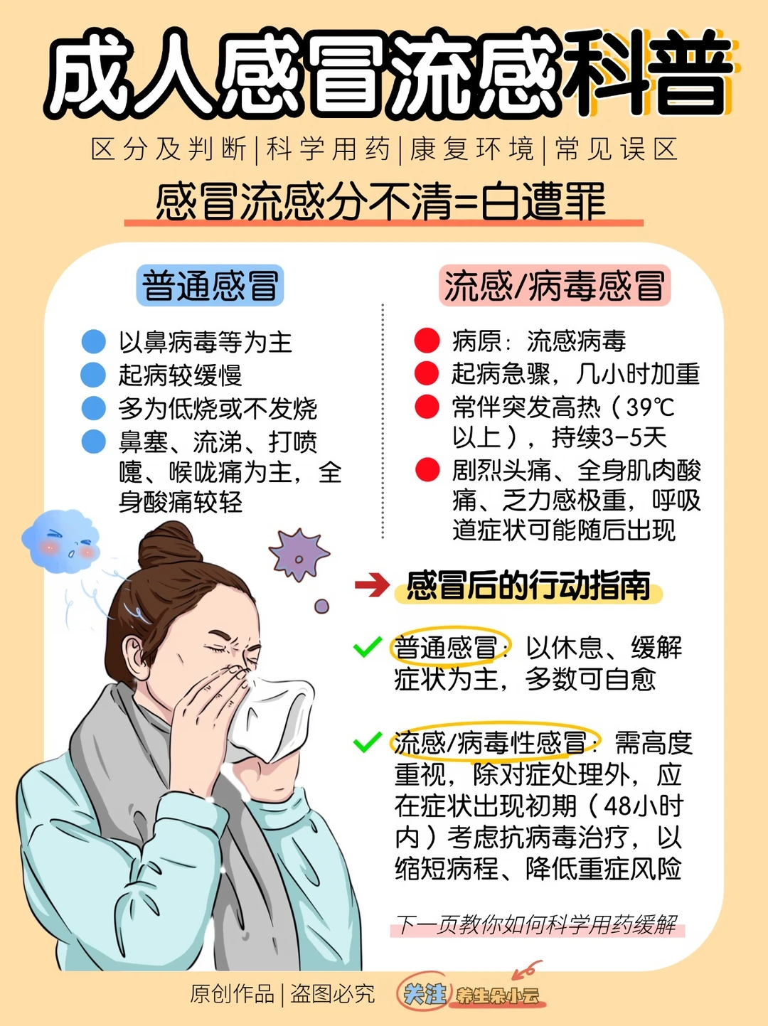 感冒发烧别硬扛🤧一篇看懂该吃啥、该躺哪