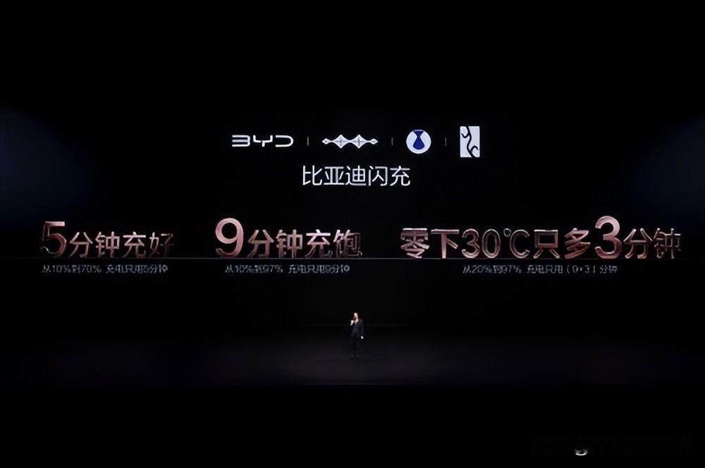 燃油车没有未来？一句刷屏言论背后，千万车主该看懂的现实