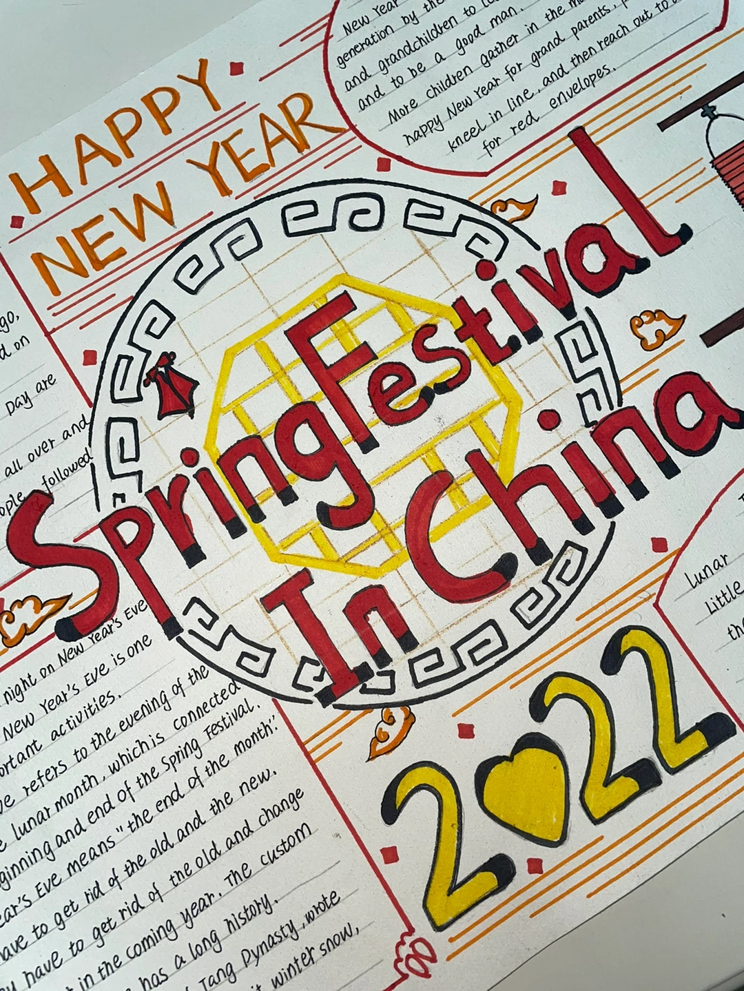 春节寒假英语手抄报，spring festival