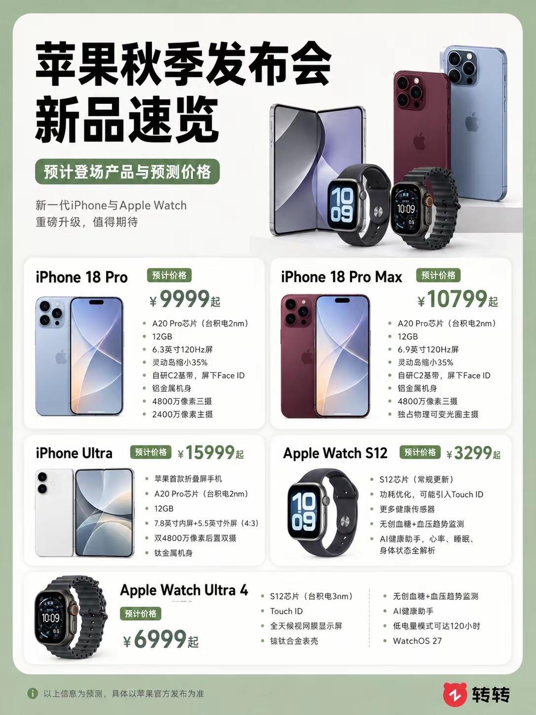 苹果发布会新品速览。苹果 苹果发布会 iPhone18 新机发布