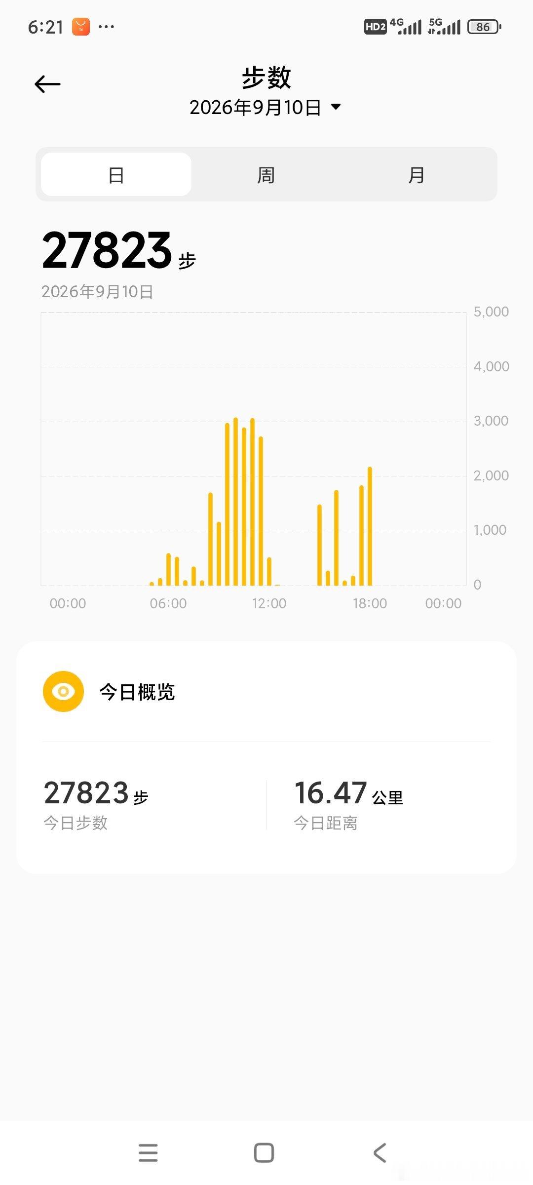 18点21分扫码付款好像又逮个正着的核武器哈  ​