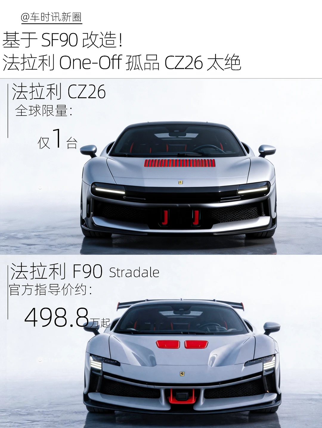 千匹孤品超跑🔥法拉利CZ26!